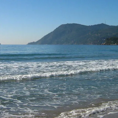 Les Pieds Dans L'eau Avec Climatisation ! شقة *